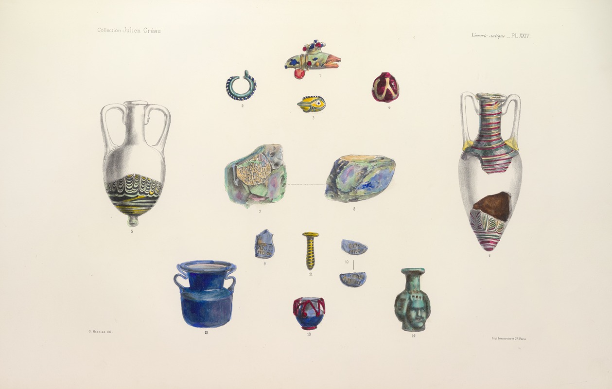 G. Massias - Collection Julien Gréau. Verrerie antique, émaillerie et poterie appartenant à M. John Pierpont Morgan Pl.24