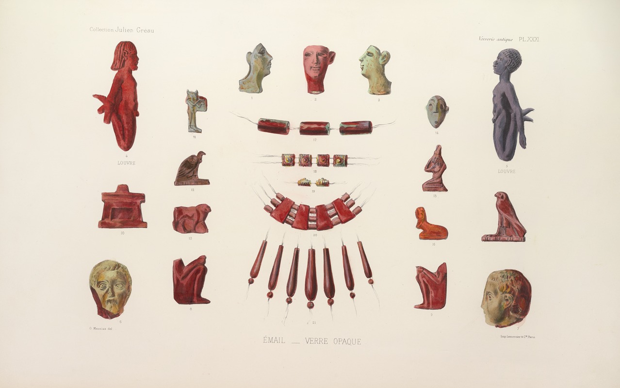 G. Massias - Collection Julien Gréau. Verrerie antique, émaillerie et poterie appartenant à M. John Pierpont Morgan Pl.31