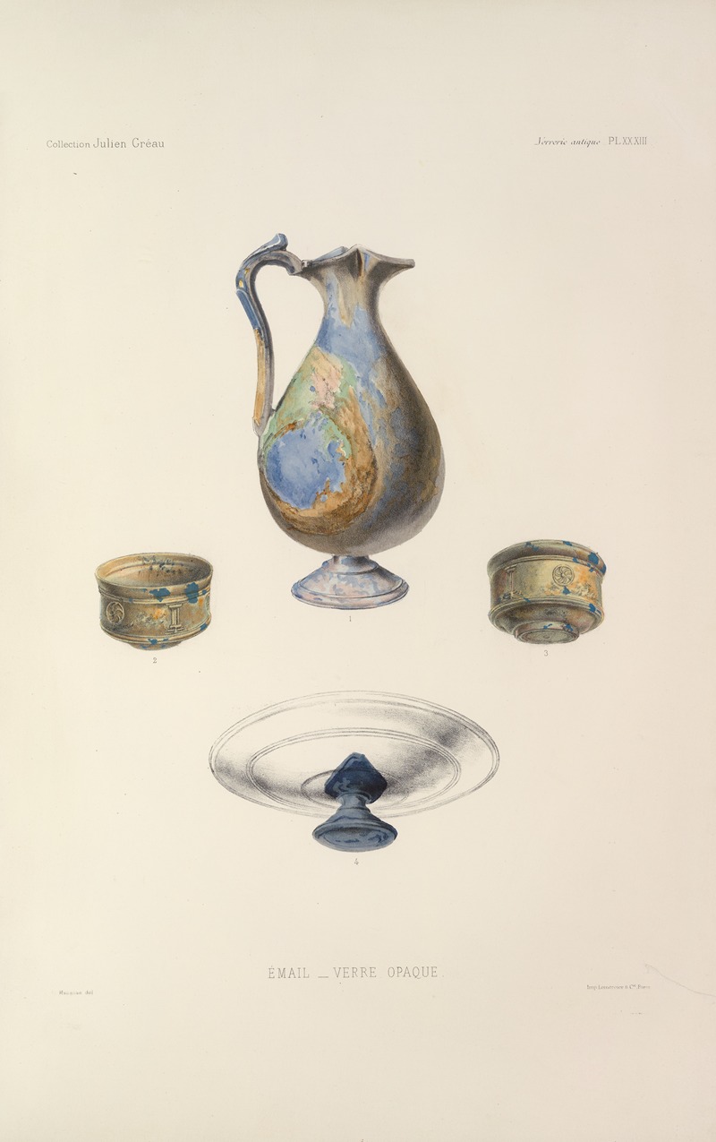 G. Massias - Collection Julien Gréau. Verrerie antique, émaillerie et poterie appartenant à M. John Pierpont Morgan Pl.33