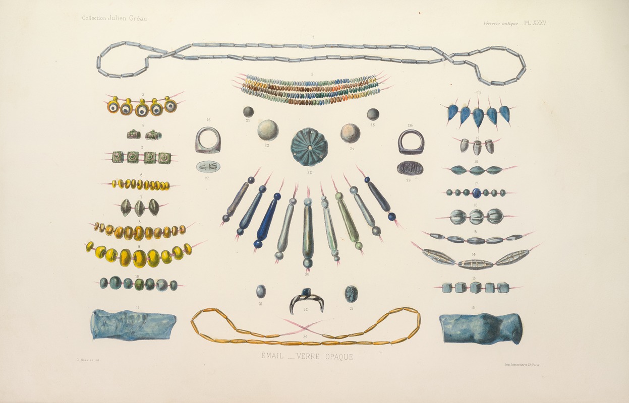 G. Massias - Collection Julien Gréau. Verrerie antique, émaillerie et poterie appartenant à M. John Pierpont Morgan Pl.35