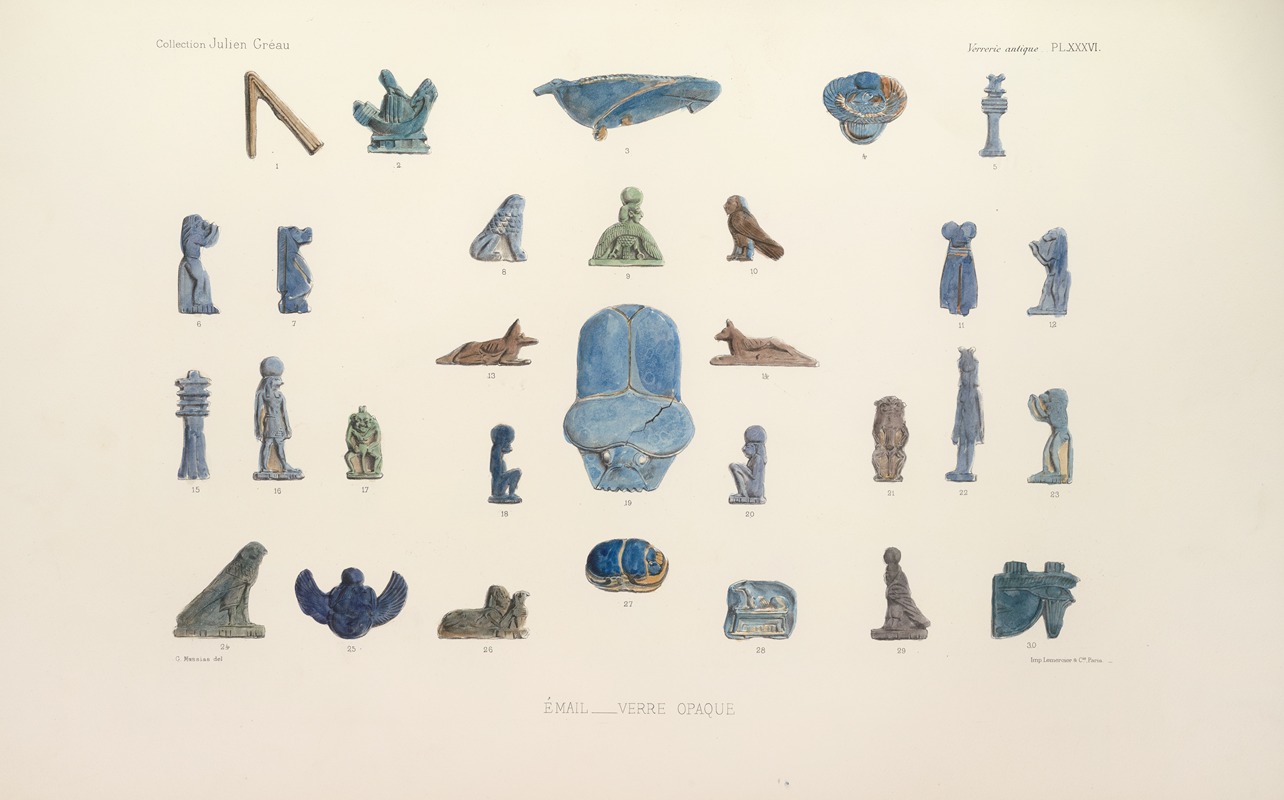 G. Massias - Collection Julien Gréau. Verrerie antique, émaillerie et poterie appartenant à M. John Pierpont Morgan Pl.36