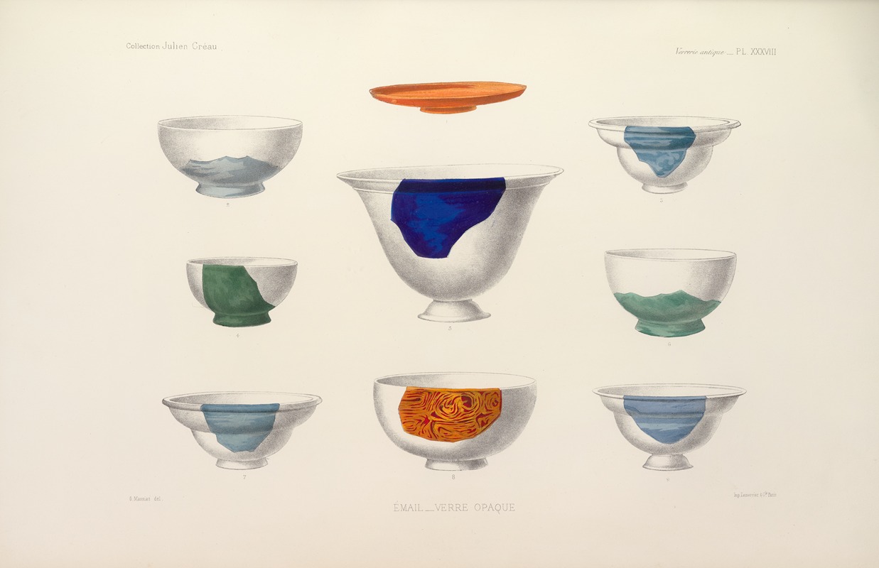 G. Massias - Collection Julien Gréau. Verrerie antique, émaillerie et poterie appartenant à M. John Pierpont Morgan Pl.38
