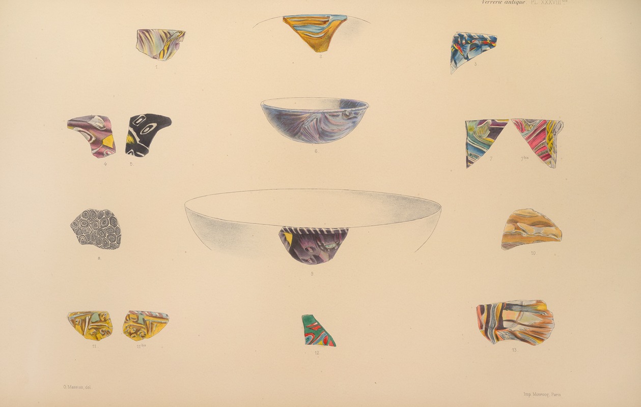 G. Massias - Collection Julien Gréau. Verrerie antique, émaillerie et poterie appartenant à M. John Pierpont Morgan Pl.39