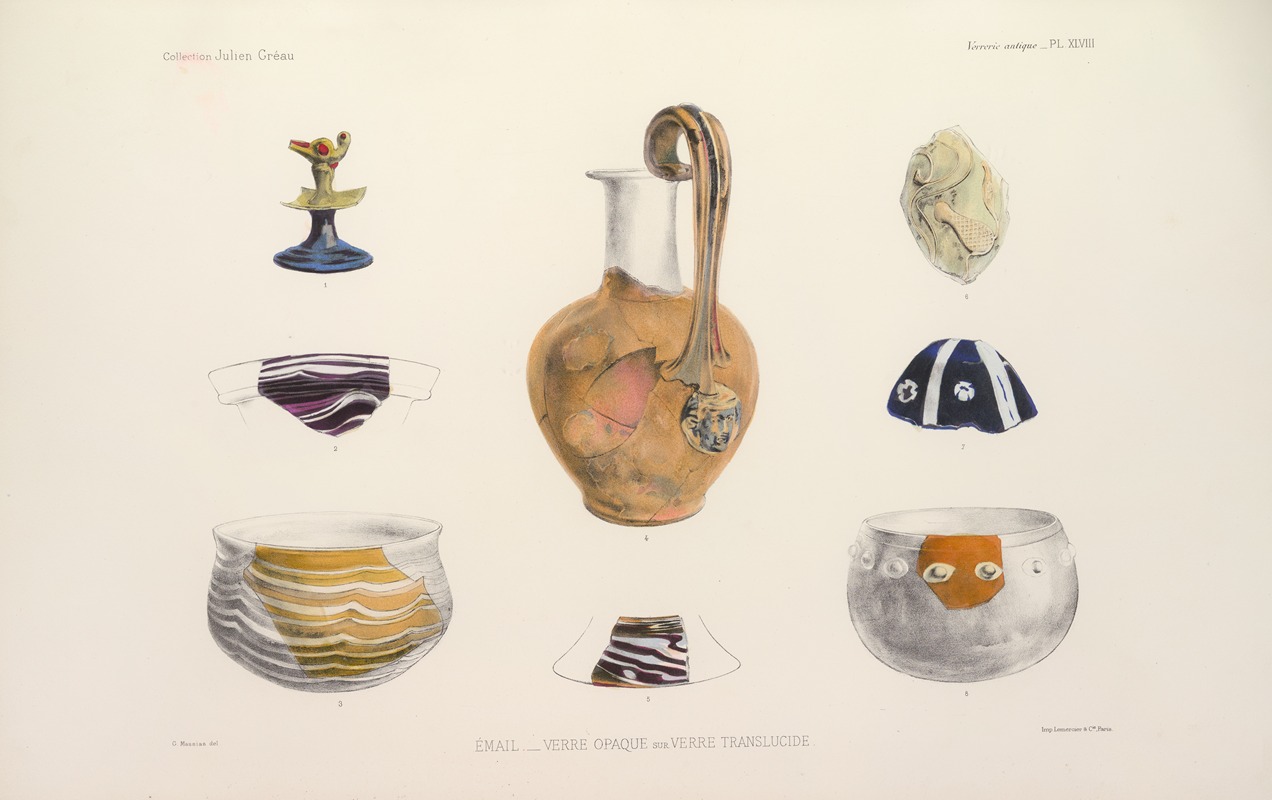 G. Massias - Collection Julien Gréau. Verrerie antique, émaillerie et poterie appartenant à M. John Pierpont Morgan Pl.49