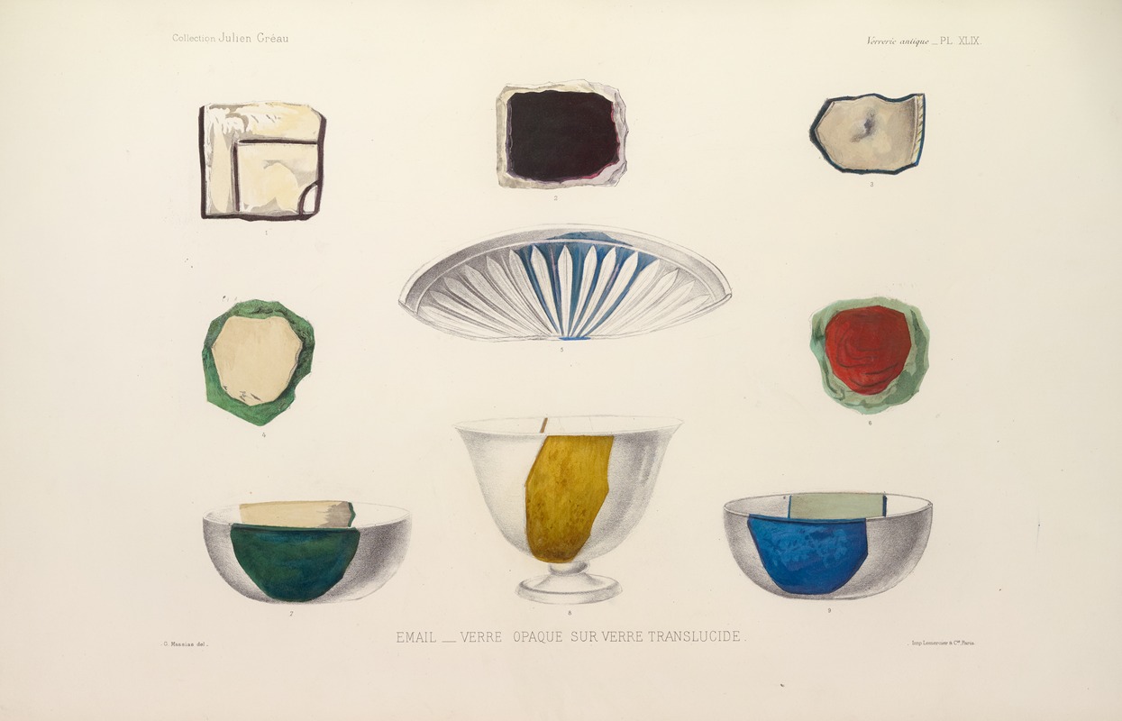 G. Massias - Collection Julien Gréau. Verrerie antique, émaillerie et poterie appartenant à M. John Pierpont Morgan Pl.50