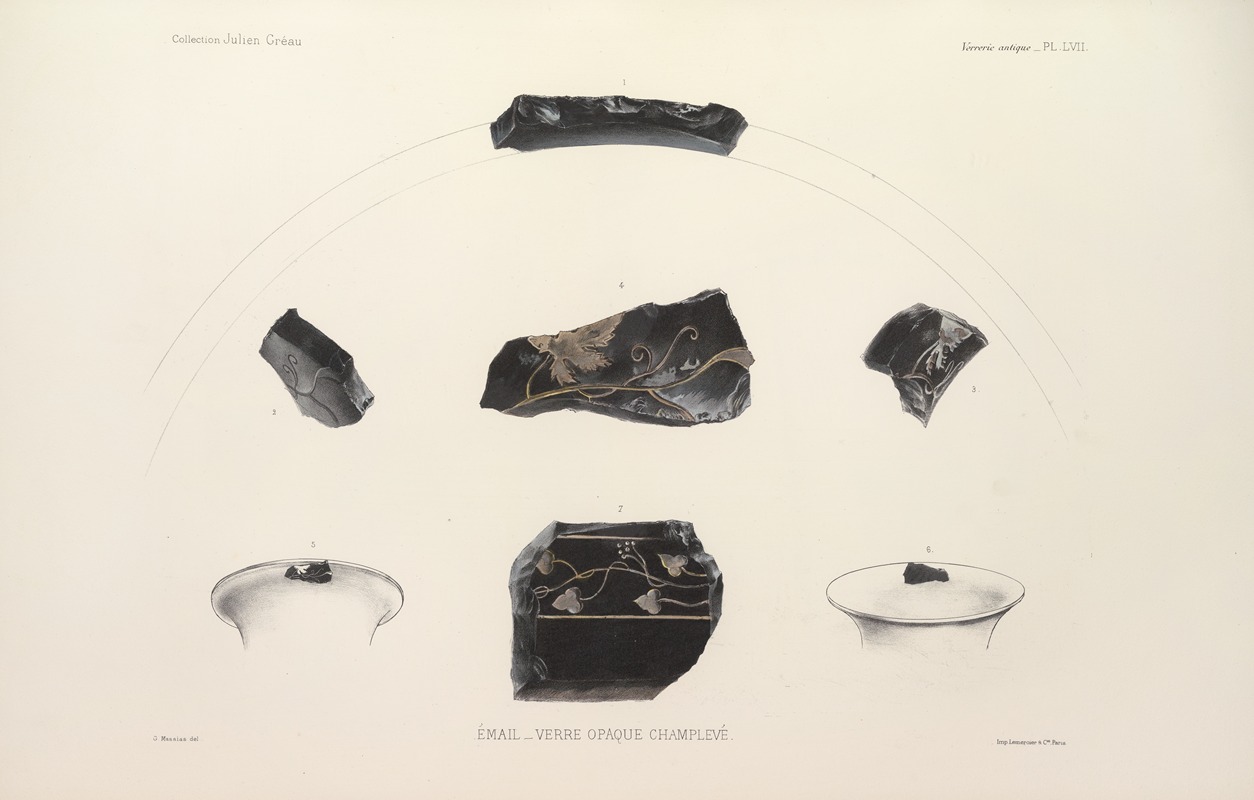 G. Massias - Collection Julien Gréau. Verrerie antique, émaillerie et poterie appartenant à M. John Pierpont Morgan Pl.58