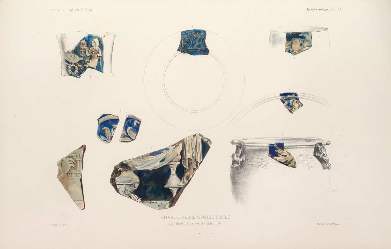 G. Massias - Collection Julien Gréau. Verrerie antique, émaillerie et poterie appartenant à M. John Pierpont Morgan Pl.61
