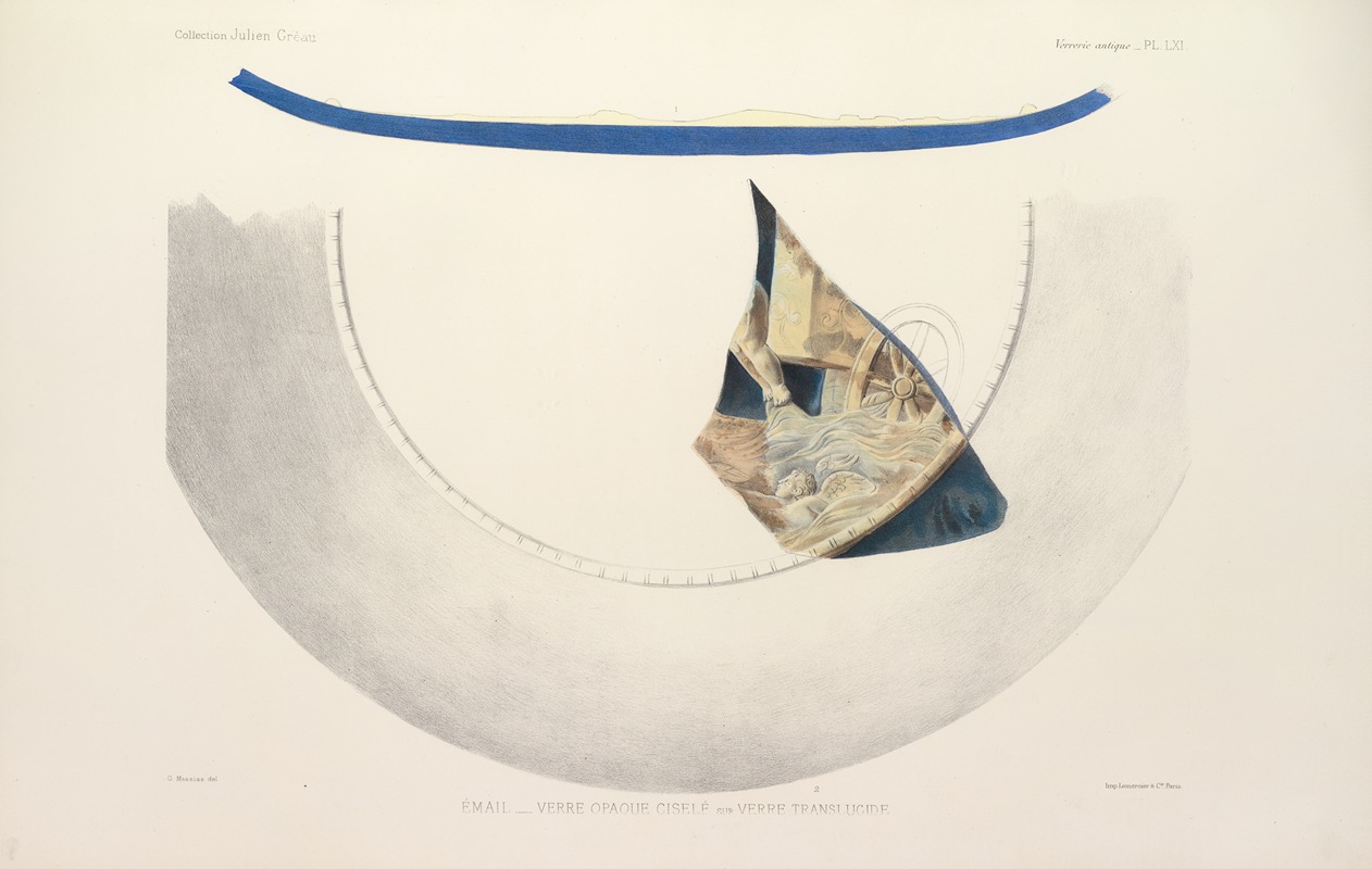 G. Massias - Collection Julien Gréau. Verrerie antique, émaillerie et poterie appartenant à M. John Pierpont Morgan Pl.62