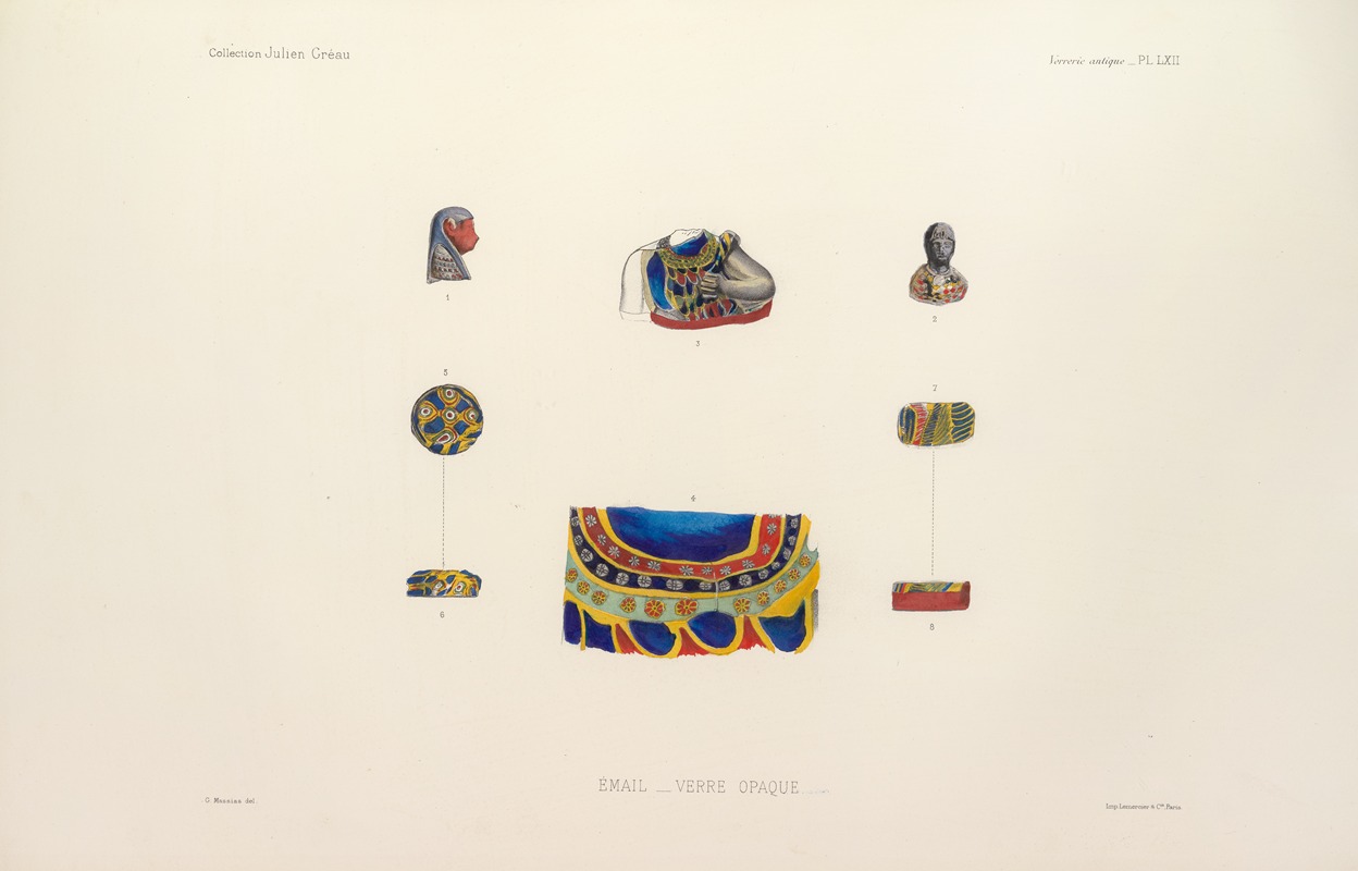 G. Massias - Collection Julien Gréau. Verrerie antique, émaillerie et poterie appartenant à M. John Pierpont Morgan Pl.63