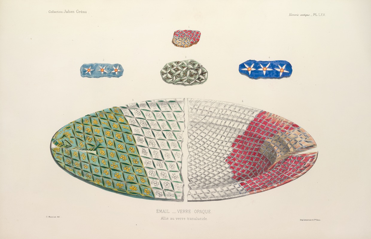 G. Massias - Collection Julien Gréau. Verrerie antique, émaillerie et poterie appartenant à M. John Pierpont Morgan Pl.66