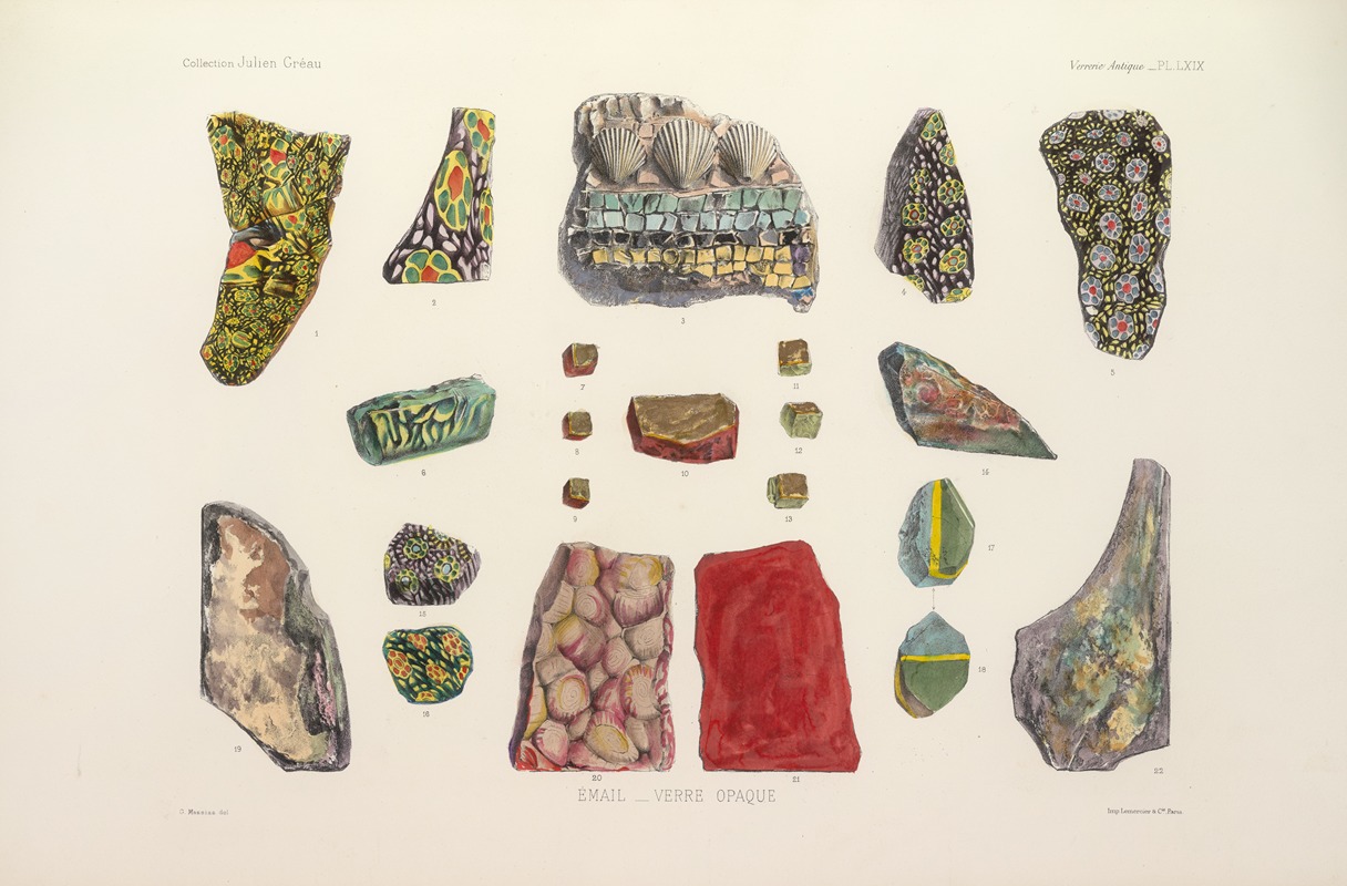 G. Massias - Collection Julien Gréau. Verrerie antique, émaillerie et poterie appartenant à M. John Pierpont Morgan Pl.70