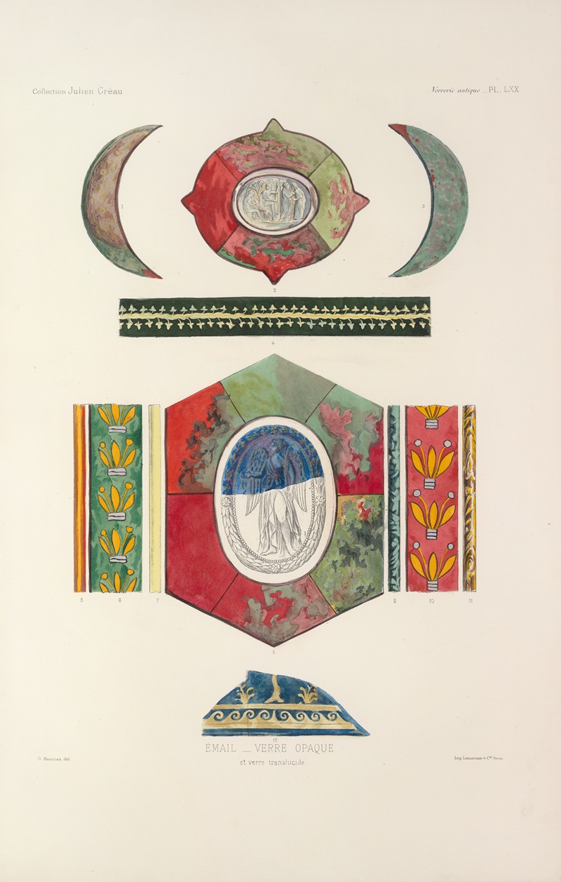 G. Massias - Collection Julien Gréau. Verrerie antique, émaillerie et poterie appartenant à M. John Pierpont Morgan Pl.71