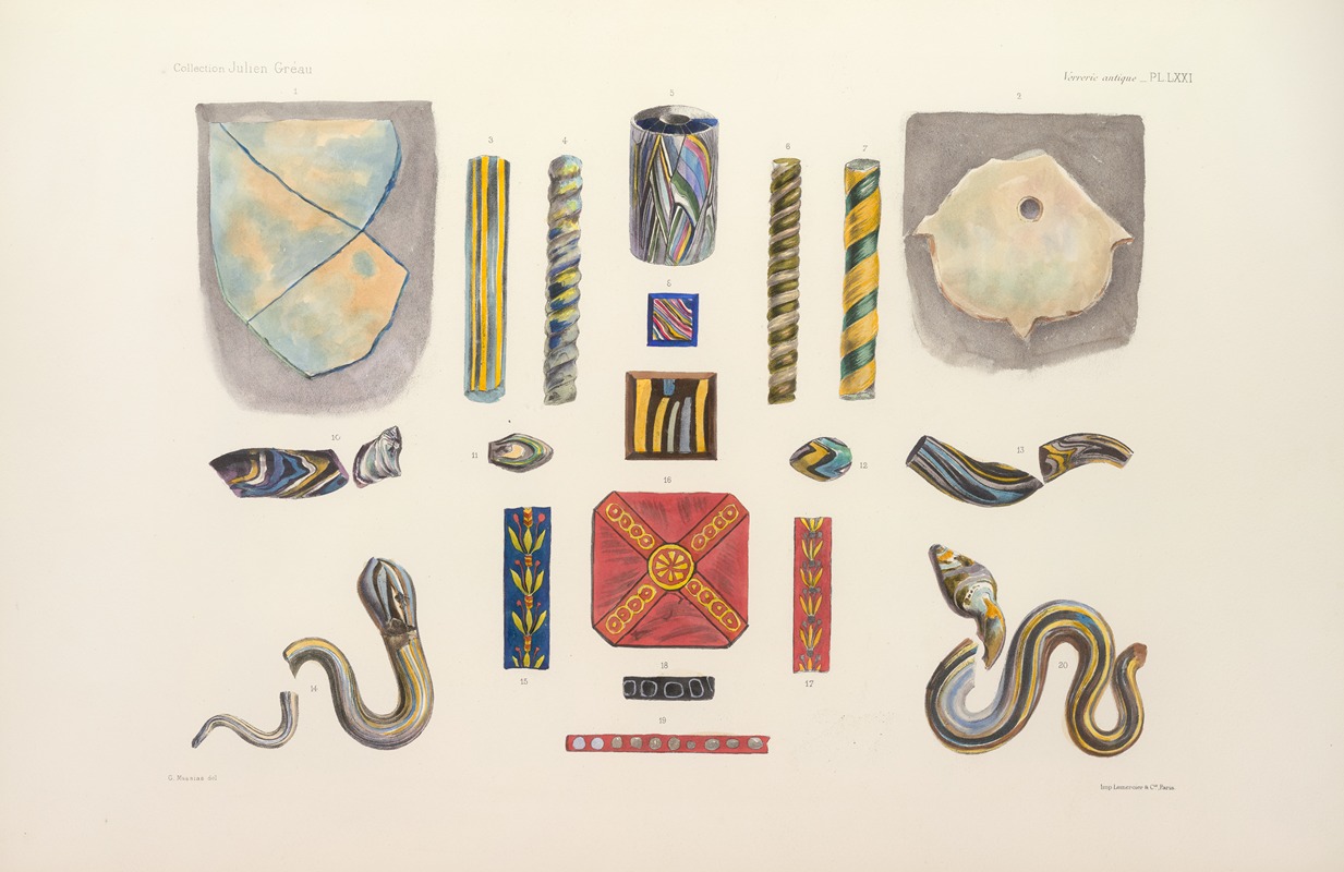 G. Massias - Collection Julien Gréau. Verrerie antique, émaillerie et poterie appartenant à M. John Pierpont Morgan Pl.72