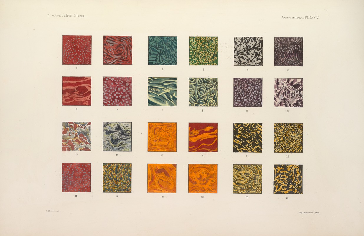 G. Massias - Collection Julien Gréau. Verrerie antique, émaillerie et poterie appartenant à M. John Pierpont Morgan Pl.75