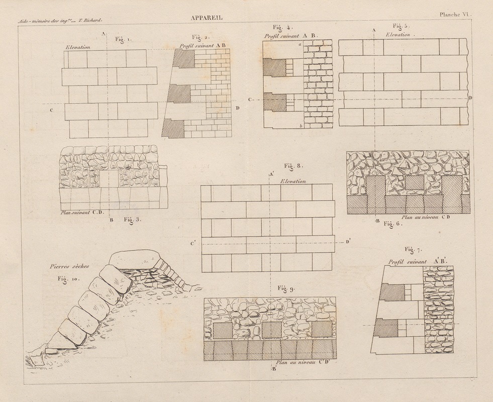 Georges Tom Richard - Aide-memoire general et alphabetique des ingenieurs Pl.06