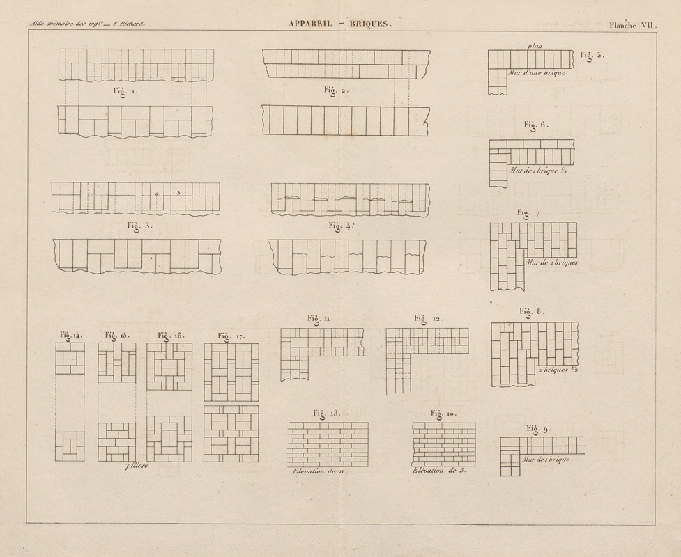 Georges Tom Richard - Aide-memoire general et alphabetique des ingenieurs Pl.07