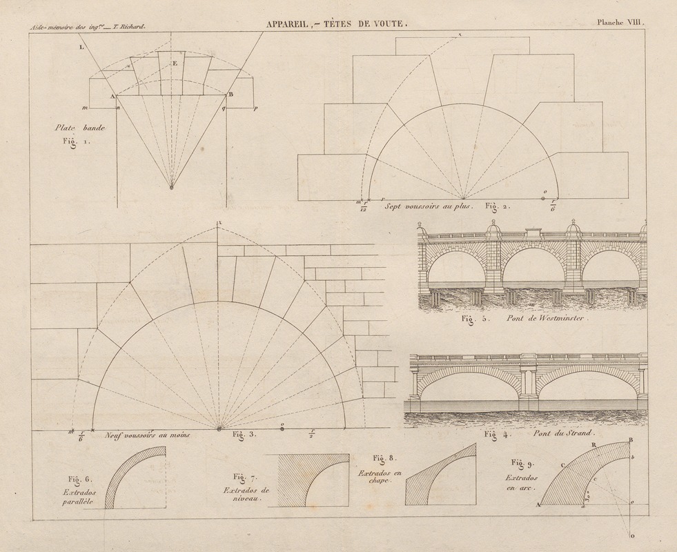 Georges Tom Richard - Aide-memoire general et alphabetique des ingenieurs Pl.08