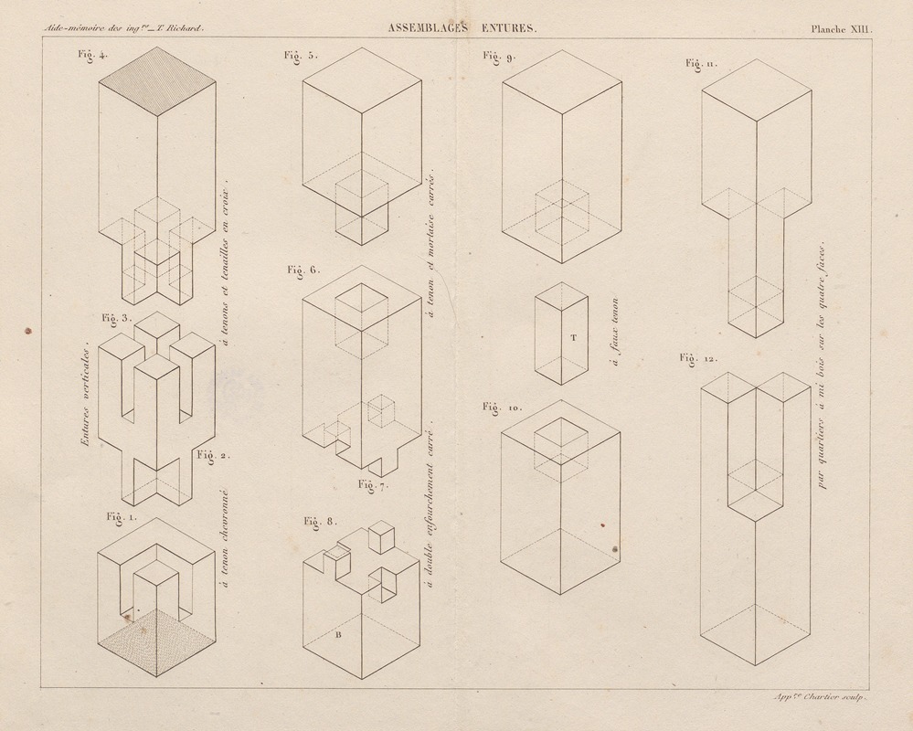 Georges Tom Richard - Aide-memoire general et alphabetique des ingenieurs Pl.13