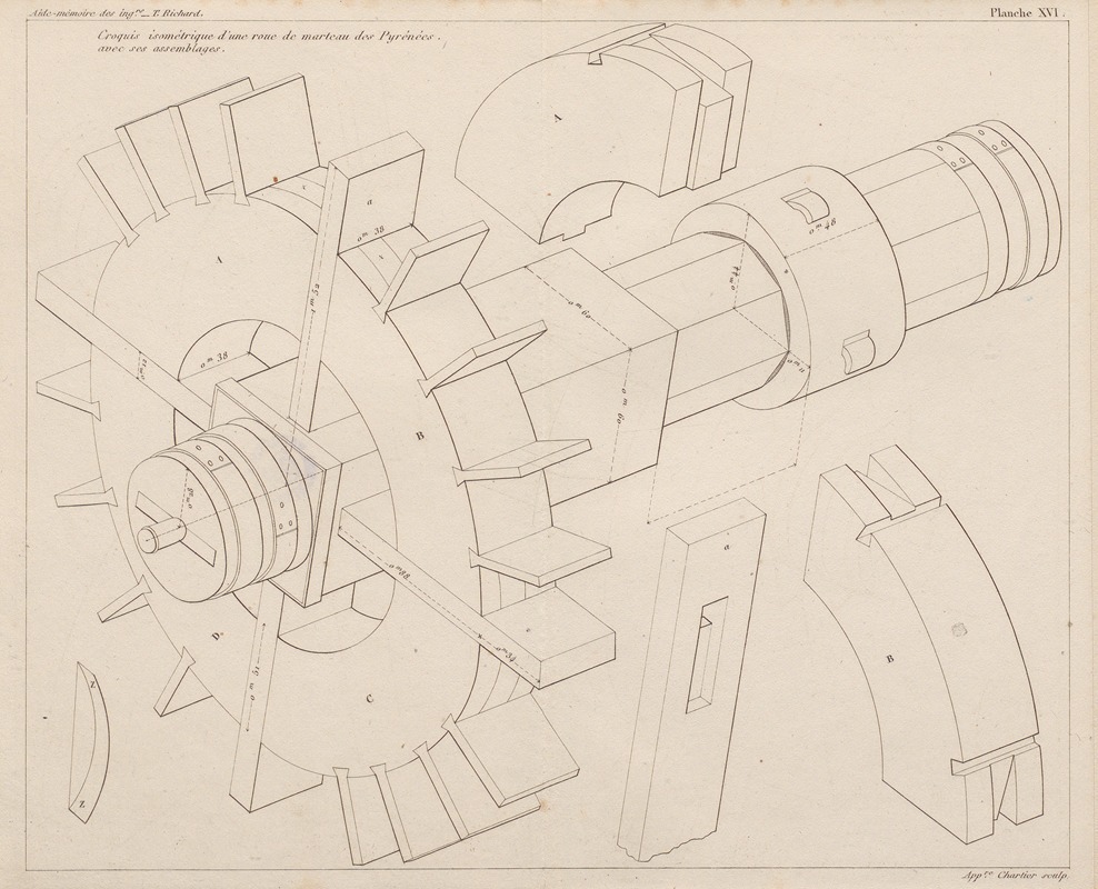 Georges Tom Richard - Aide-memoire general et alphabetique des ingenieurs Pl.16
