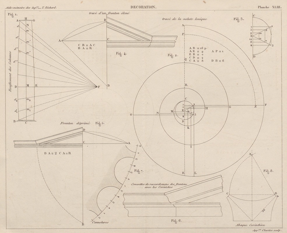 Georges Tom Richard - Aide-memoire general et alphabetique des ingenieurs Pl.43
