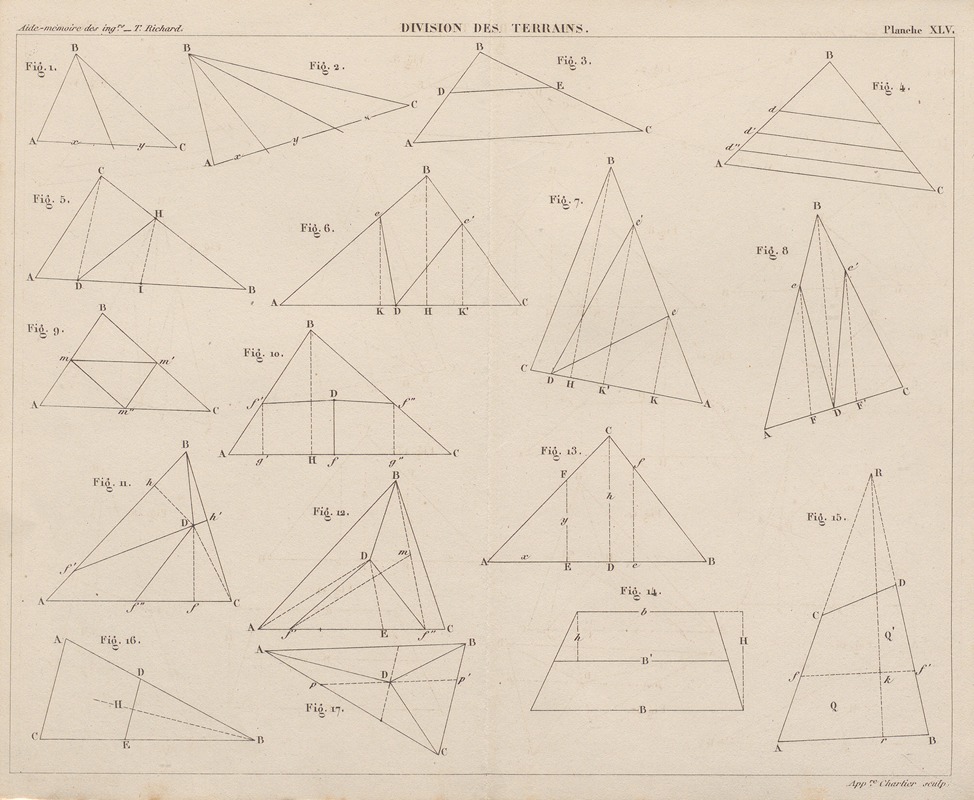 Georges Tom Richard - Aide-memoire general et alphabetique des ingenieurs Pl.45