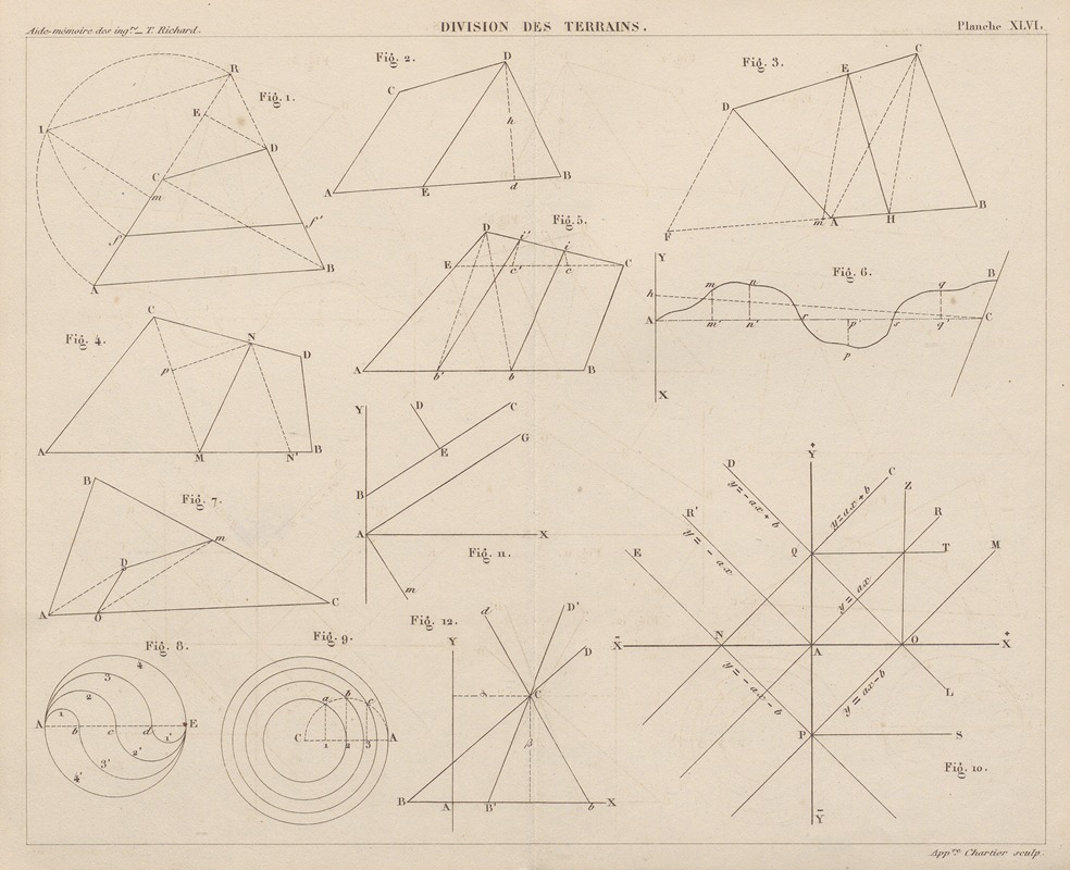 Georges Tom Richard - Aide-memoire general et alphabetique des ingenieurs Pl.46