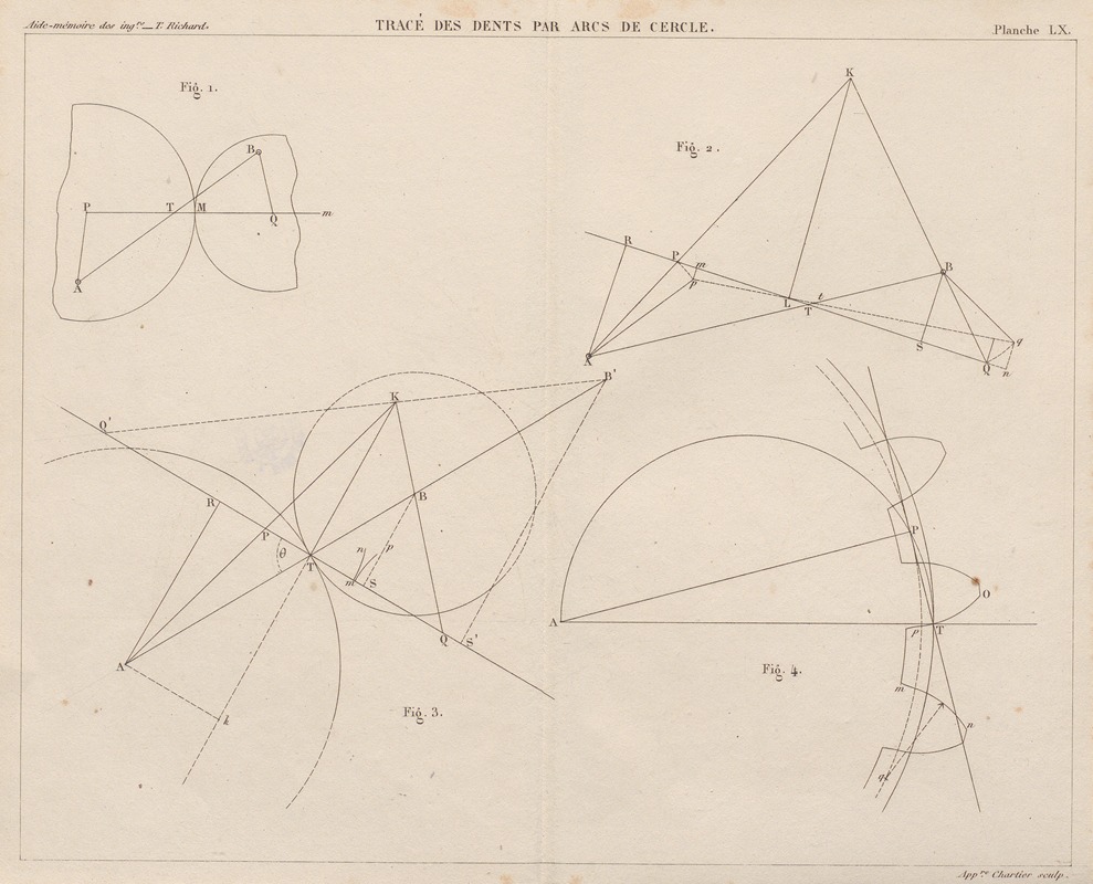 Georges Tom Richard - Aide-memoire general et alphabetique des ingenieurs Pl.59