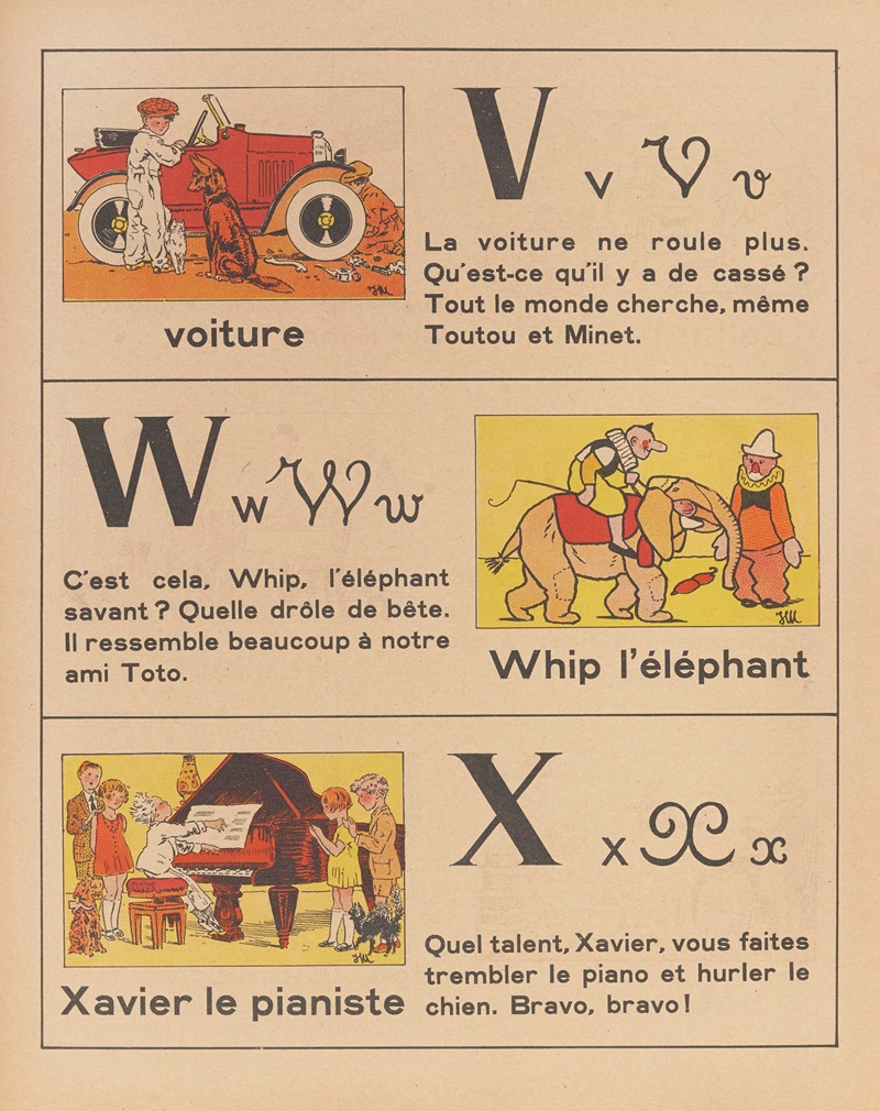 Jean François Matet - A.B.C. des métiers – abécédaire Pl.10