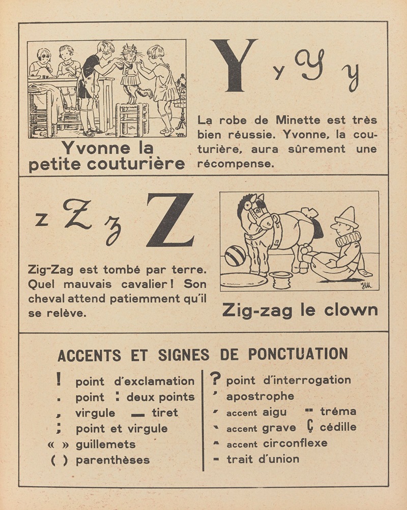 Jean François Matet - A.B.C. des métiers – abécédaire Pl.11