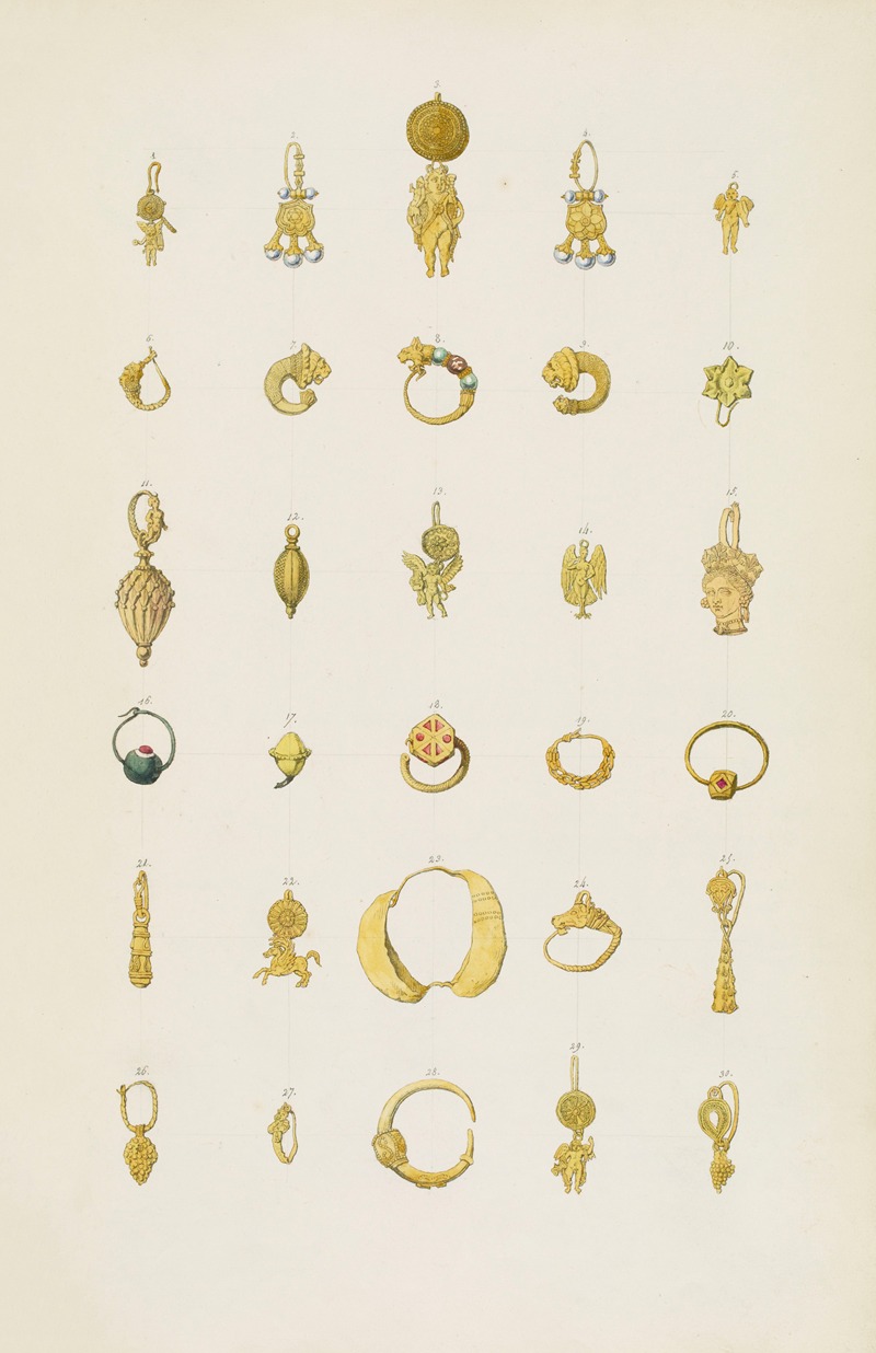 Jean-Baptiste Muret - Monuments antiques dessinés Pl.129