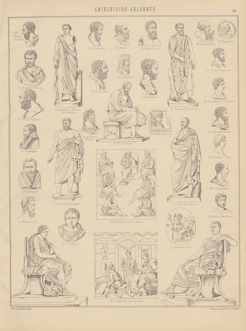 Ludwig Weisser - Bilder-Atlas zur Weltgeschichte Pl.033