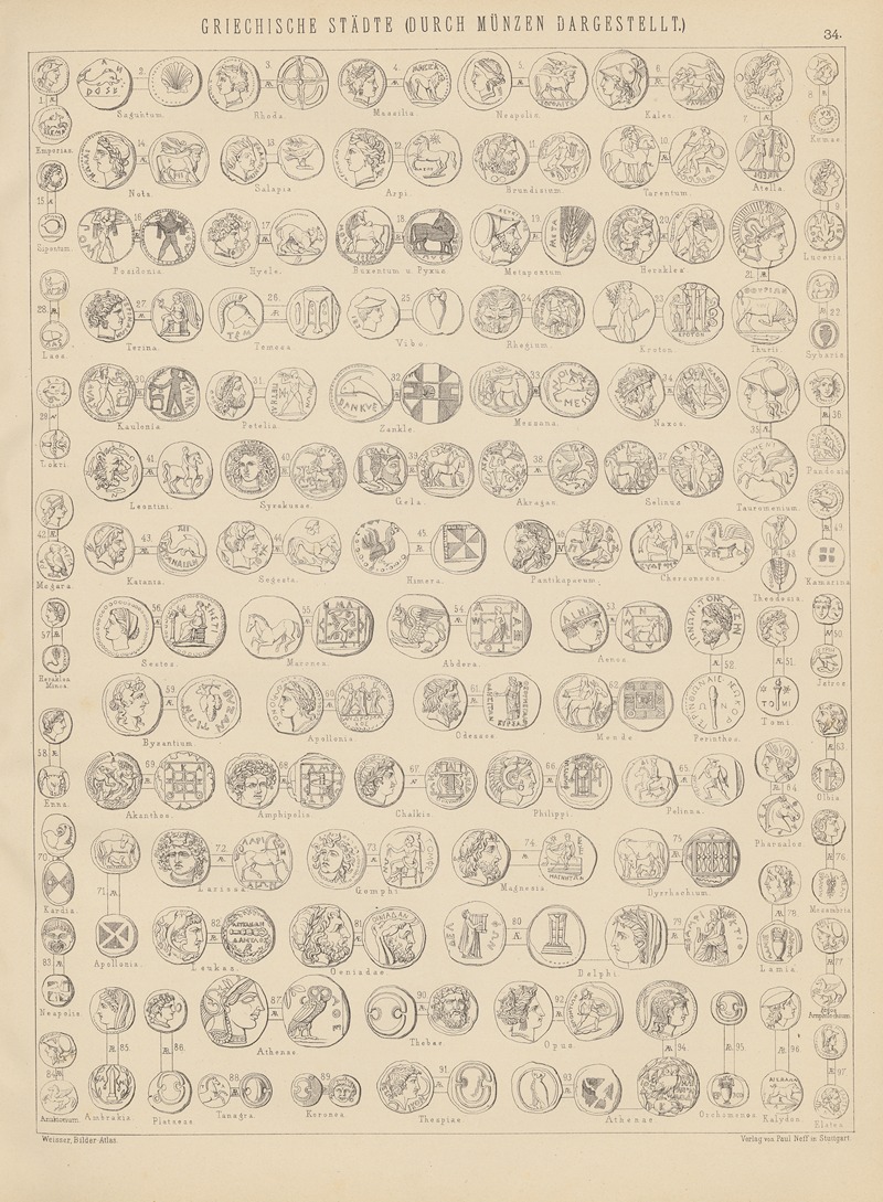 Ludwig Weisser - Bilder-Atlas zur Weltgeschichte Pl.034