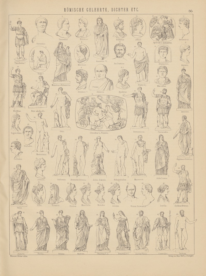 Ludwig Weisser - Bilder-Atlas zur Weltgeschichte Pl.050
