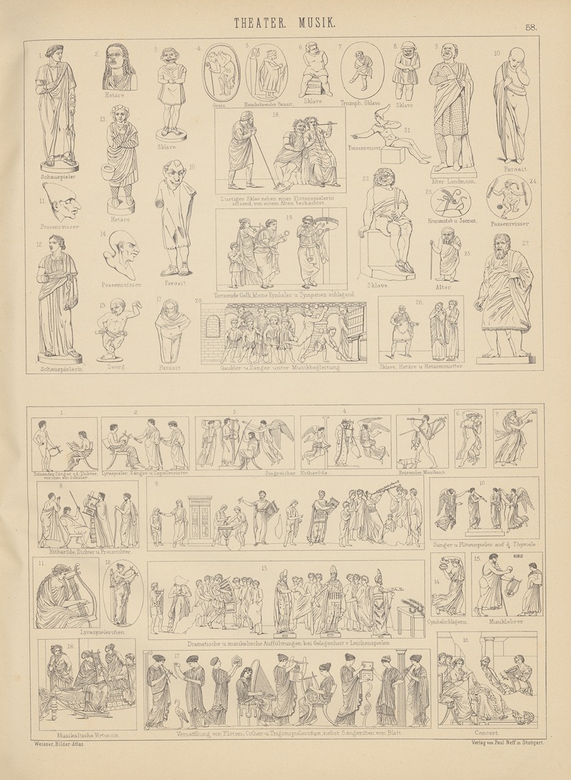Ludwig Weisser - Bilder-Atlas zur Weltgeschichte Pl.058