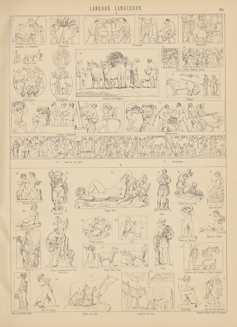 Ludwig Weisser - Bilder-Atlas zur Weltgeschichte Pl.066