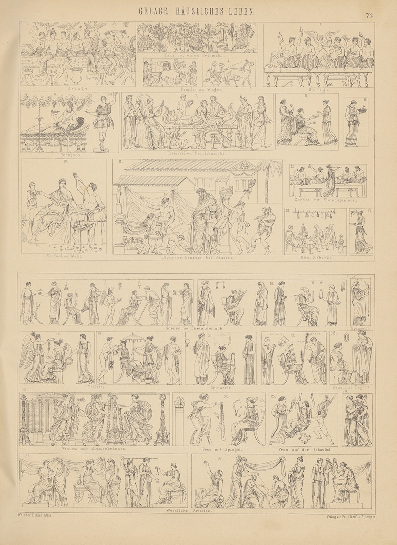 Ludwig Weisser - Bilder-Atlas zur Weltgeschichte Pl.070