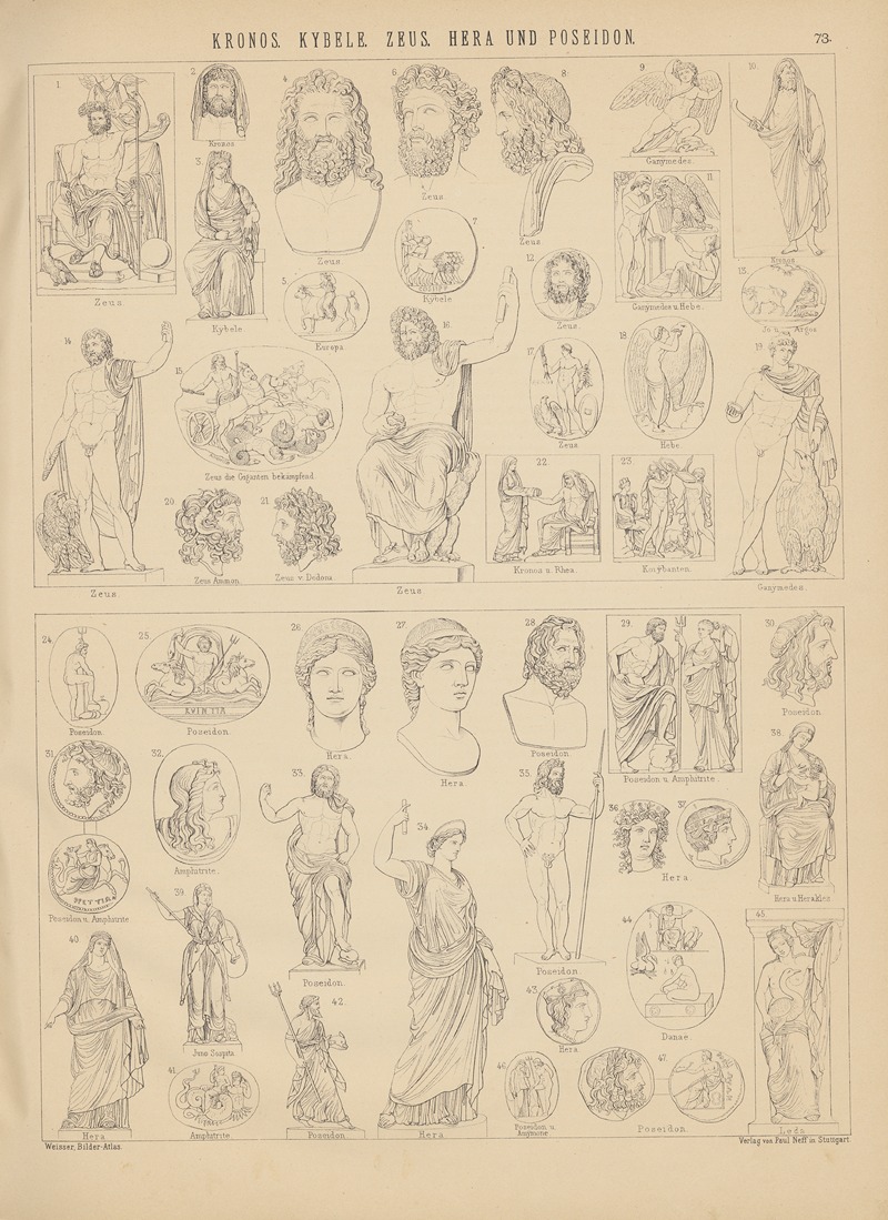 Ludwig Weisser - Bilder-Atlas zur Weltgeschichte Pl.072