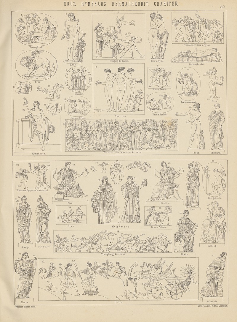Ludwig Weisser - Bilder-Atlas zur Weltgeschichte Pl.081