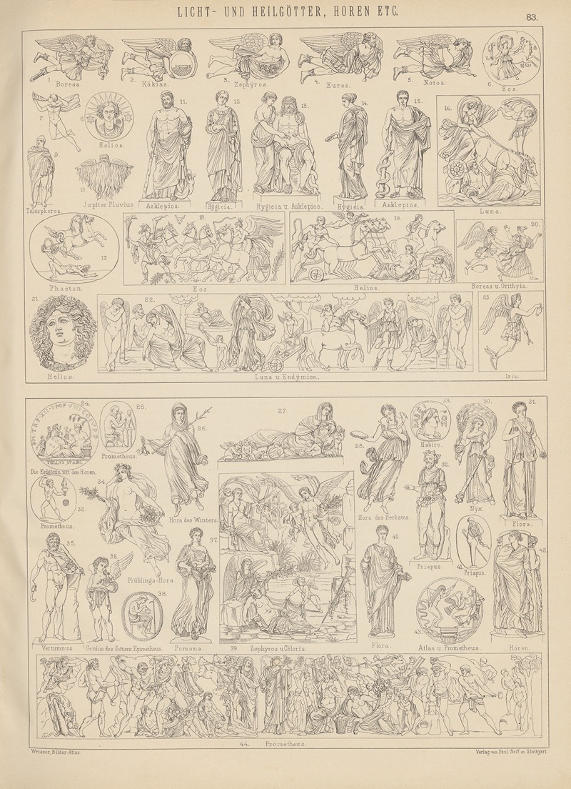 Ludwig Weisser - Bilder-Atlas zur Weltgeschichte Pl.082