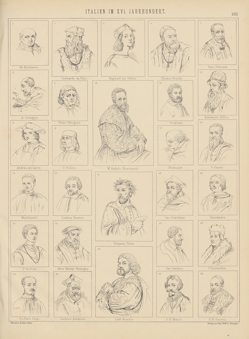 Ludwig Weisser - Bilder-Atlas zur Weltgeschichte Pl.121
