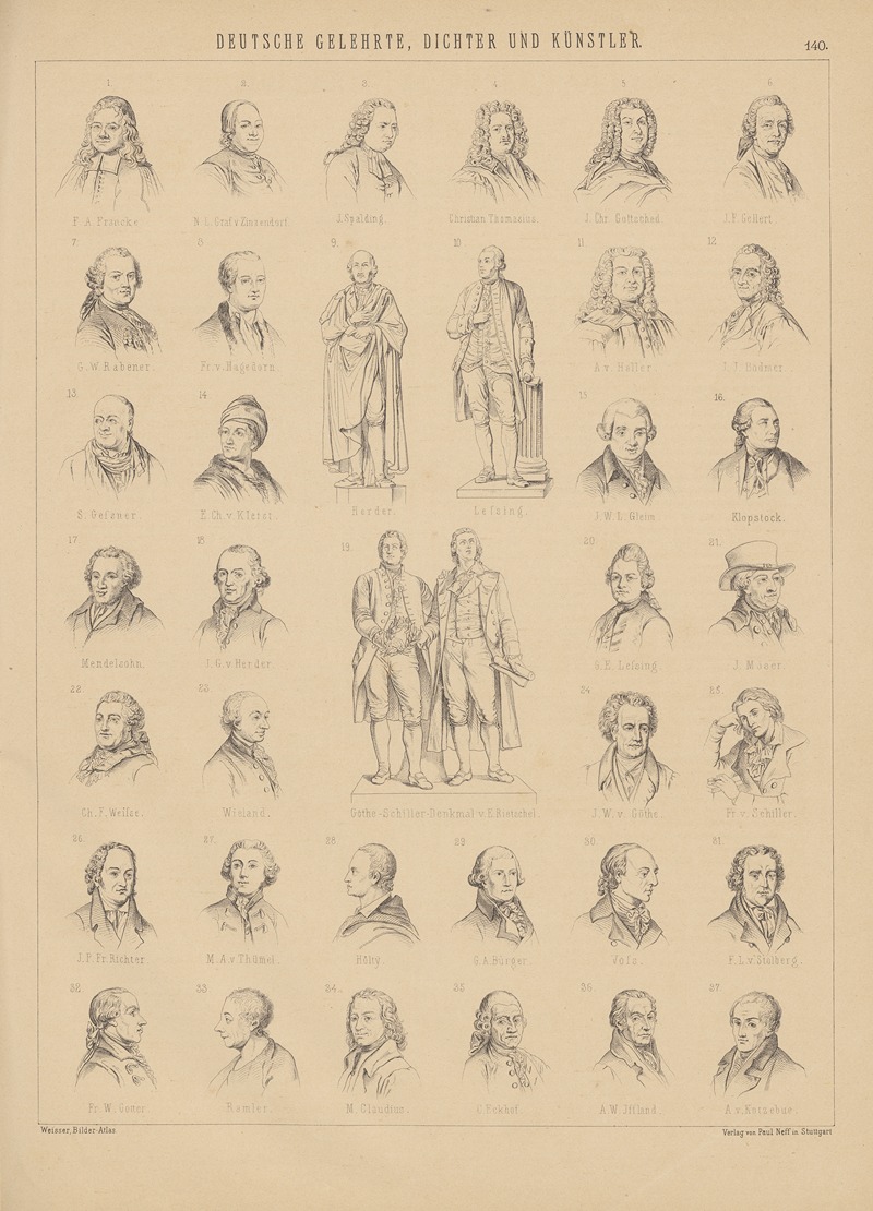 Ludwig Weisser - Bilder-Atlas zur Weltgeschichte Pl.139