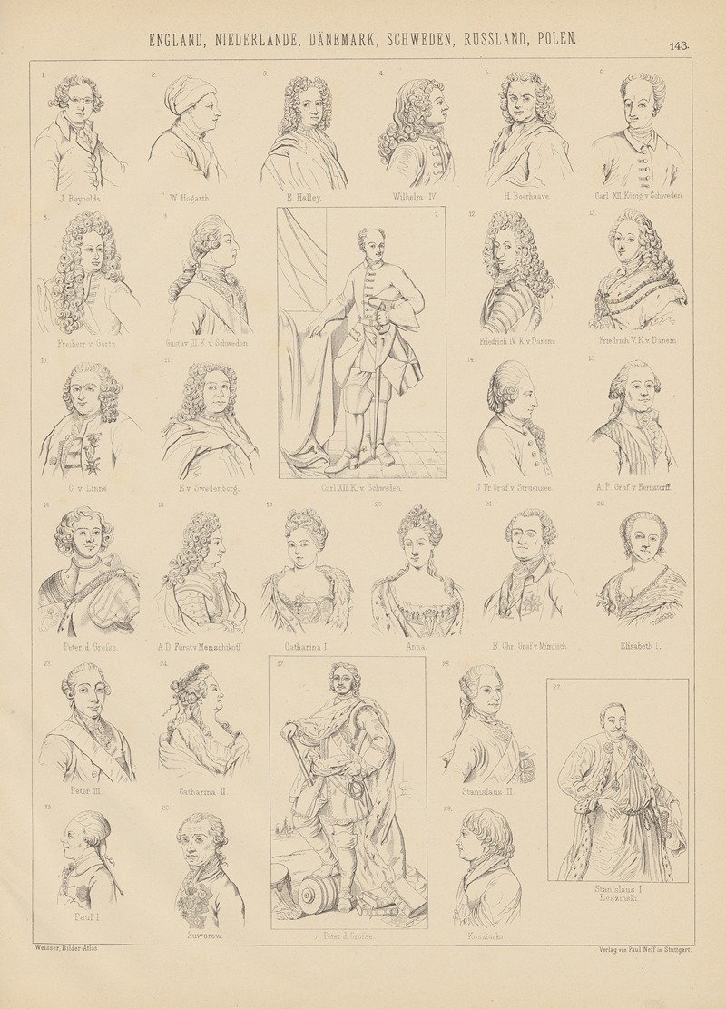 Ludwig Weisser - Bilder-Atlas zur Weltgeschichte Pl.142