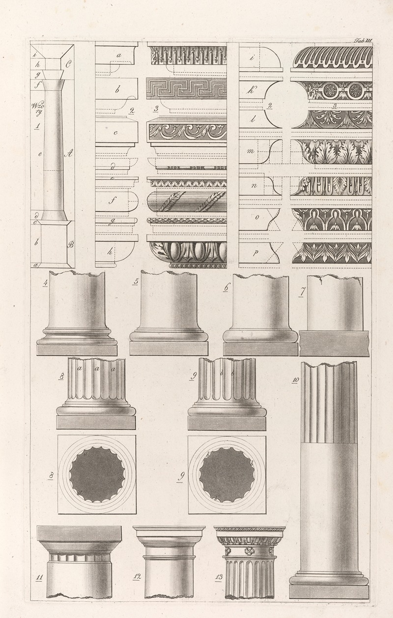 Sebastian Sierakowski - Architektura obeymuiaca wszelki gatunek murowania i budowania Pl.003