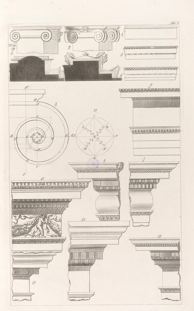 Sebastian Sierakowski - Architektura obeymuiaca wszelki gatunek murowania i budowania Pl.010