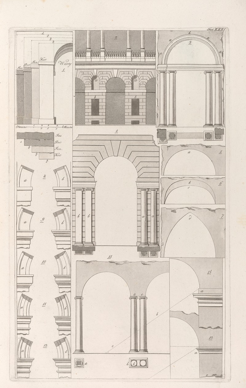 Sebastian Sierakowski - Architektura obeymuiaca wszelki gatunek murowania i budowania Pl.031
