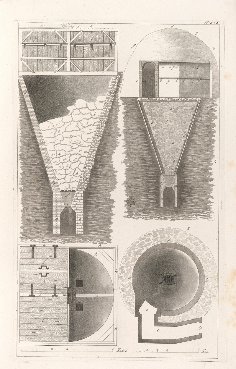 Sebastian Sierakowski - Architektura obeymuiaca wszelki gatunek murowania i budowania Pl.051