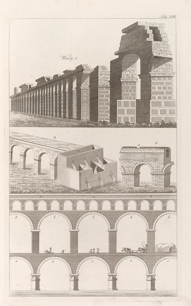 Sebastian Sierakowski - Architektura obeymuiaca wszelki gatunek murowania i budowania Pl.055