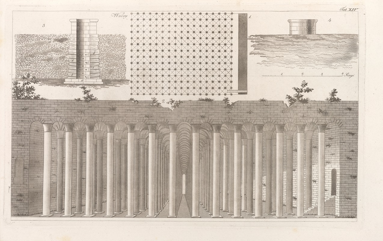 Sebastian Sierakowski - Architektura obeymuiaca wszelki gatunek murowania i budowania Pl.056