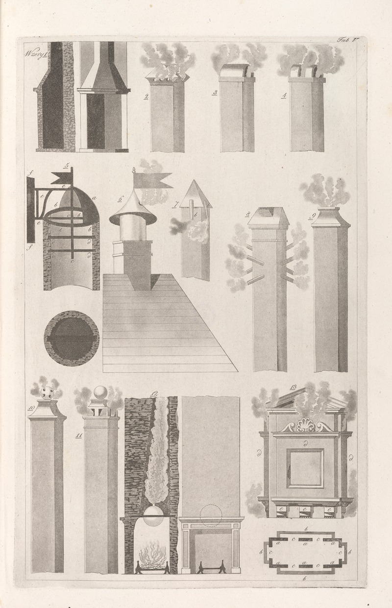 Sebastian Sierakowski - Architektura obeymuiaca wszelki gatunek murowania i budowania Pl.064
