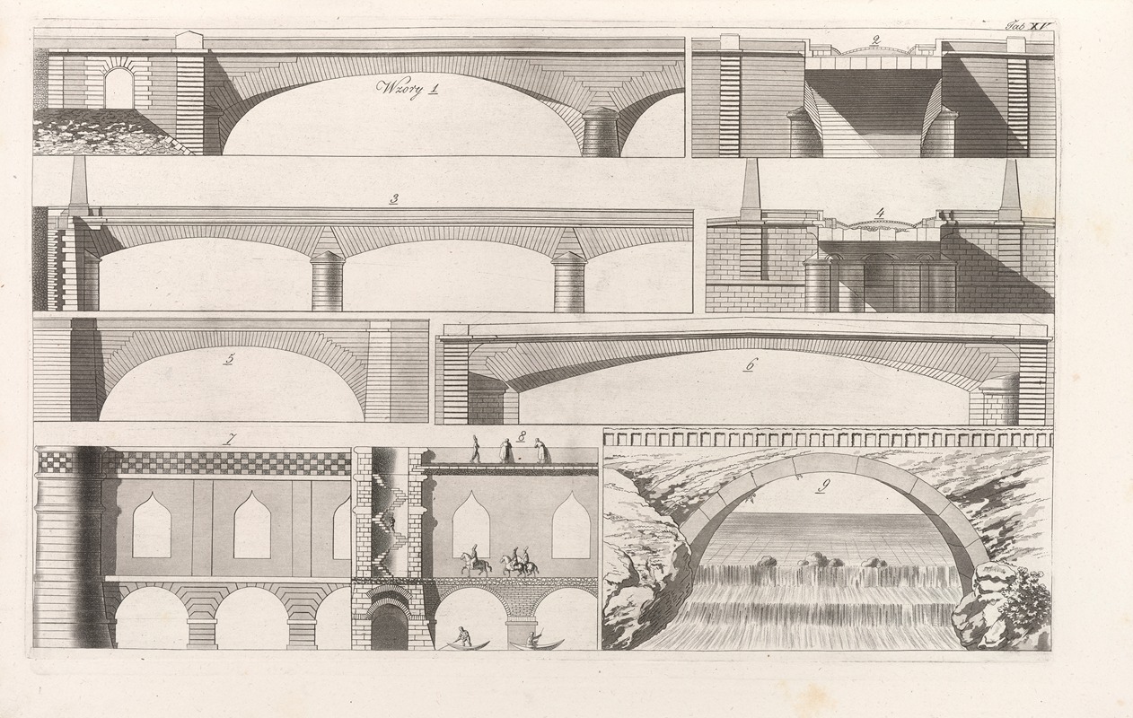 Sebastian Sierakowski - Architektura obeymuiaca wszelki gatunek murowania i budowania Pl.074
